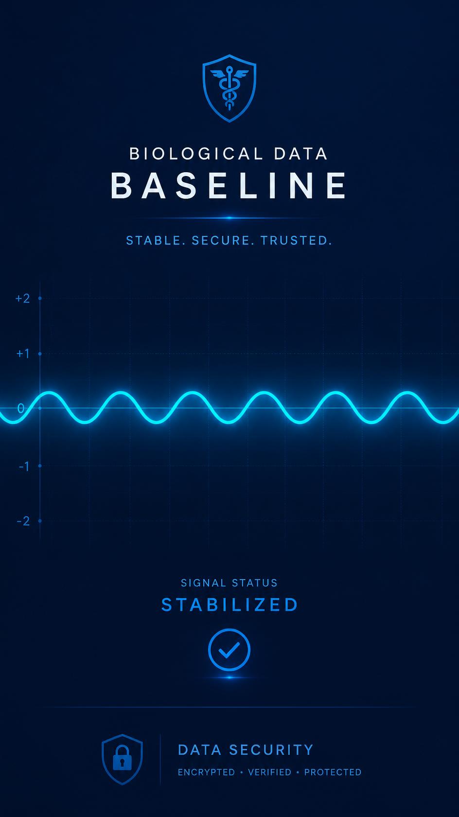 billede 2 baseline